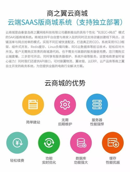 商之翼 云商城 云端saas版商城系统 支持独立部署